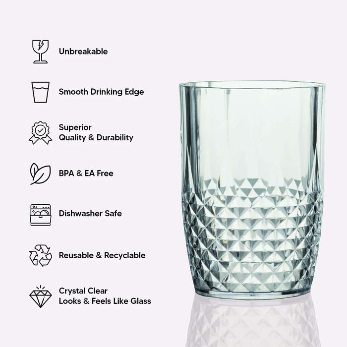 Unbreakable crystal-clear tumbler with smooth edge, dishwasher safe, reusable & recyclable.