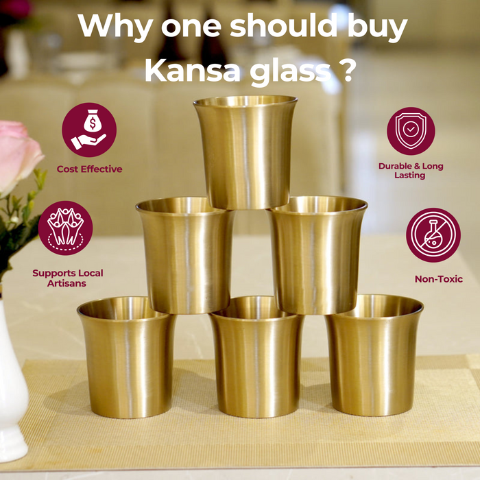 Bronze / Kansa Glasses in Glossy Finish and matte finish - Brass Globe